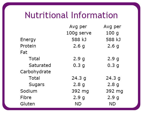 Vegie Magic Gluten Free Vegie Burger Patty Nutritional Information