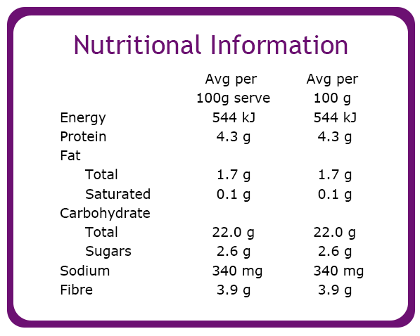 Vegie Magic Vegie Combo Burger Patty Nutritional Panel