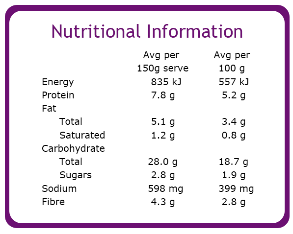 Vegie Magic Cheese & Vegie Burger Patty Nutritional Information