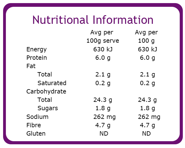 Vegie Magic Spicy Bean & Quinoa Pattie Nutritional Panel