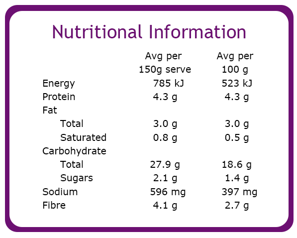 Vegie Magic Cheese & Vegie Burger Patty Nutritional Information